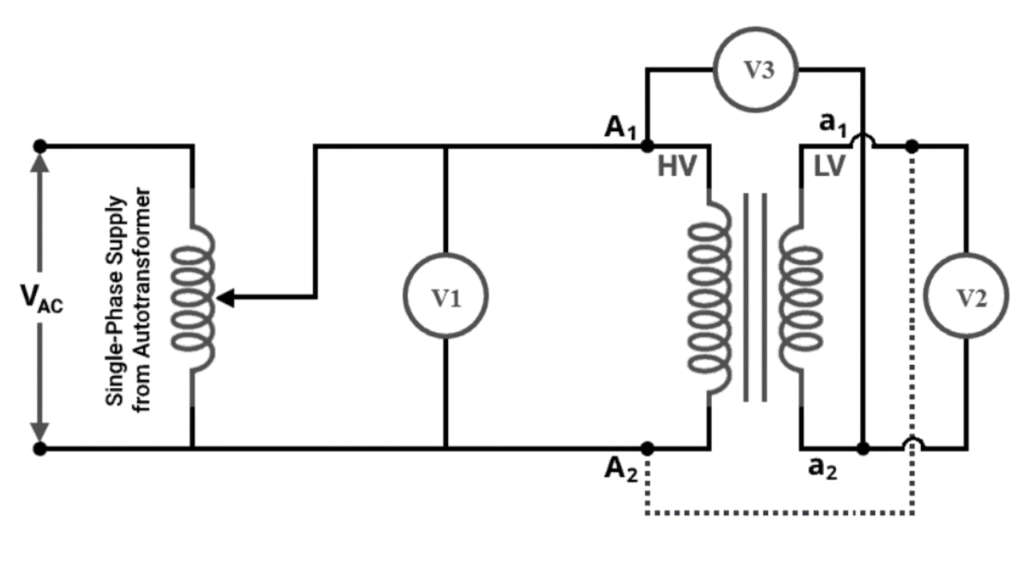 Circuit diagram of Subtractive polarity test