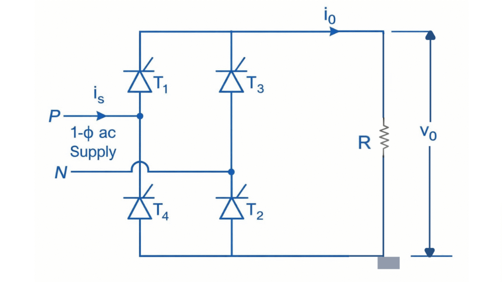 Full wave controlled rectifier with R, RL & RLE load