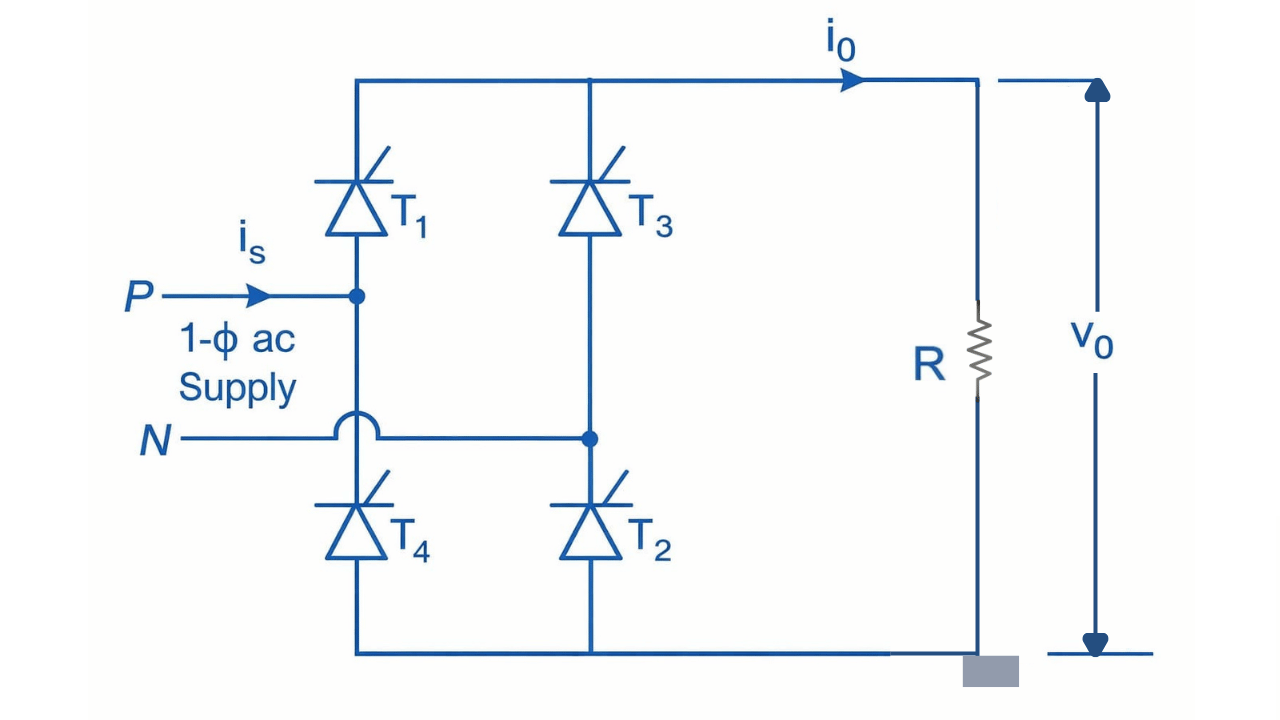 Full wave controlled rectifier with R, RL & RLE load