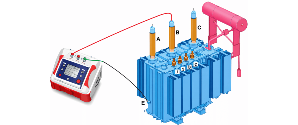 Insulation resistance test on transformer