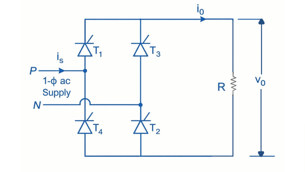 “Single phase fully controlled bridge converter with R load circuit diagram”
