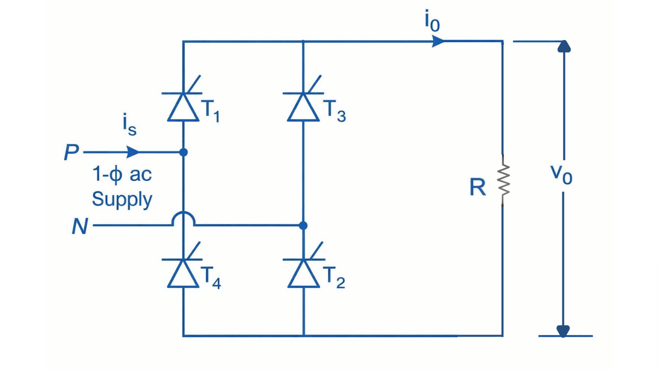 Single Phase Fully Controlled Bridge Rectifier
