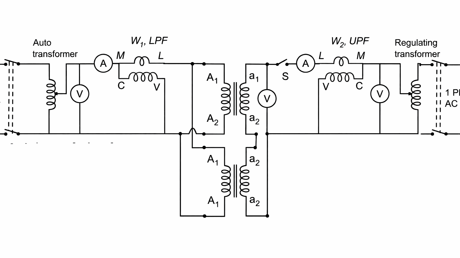Circuit diagram of Sumpner’s test (back-to-back test) on transformer showing two identical transformers, wattmeters, ammeters and regulating transformer