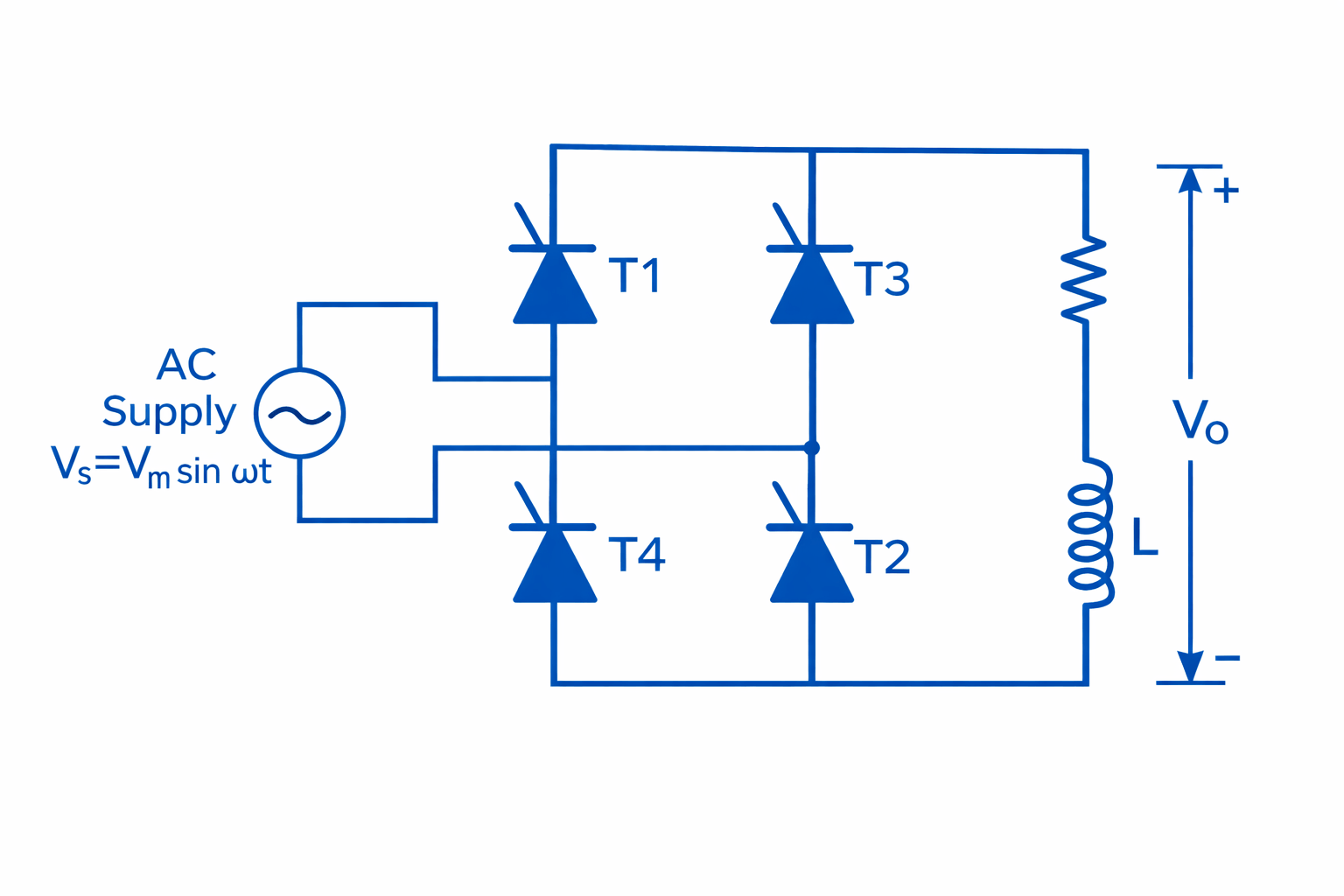 Single Phase Fully Controlled Bridge Rectifier