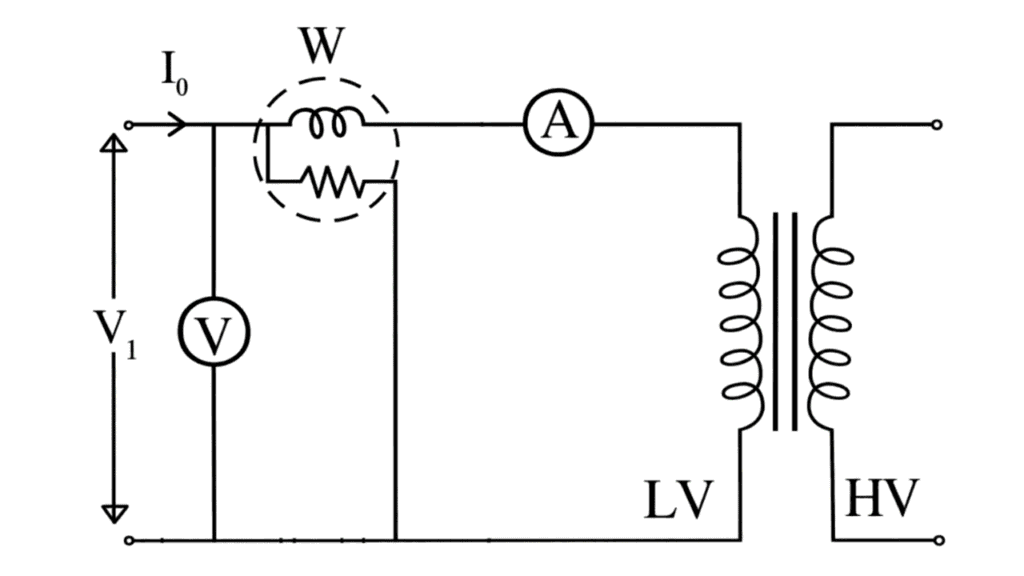 Circuit and Short Circuit Test on Transformer – Circuit Diagram