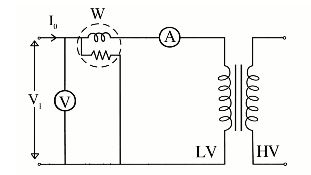 Circuit and Short Circuit Test on Transformer – Circuit Diagram