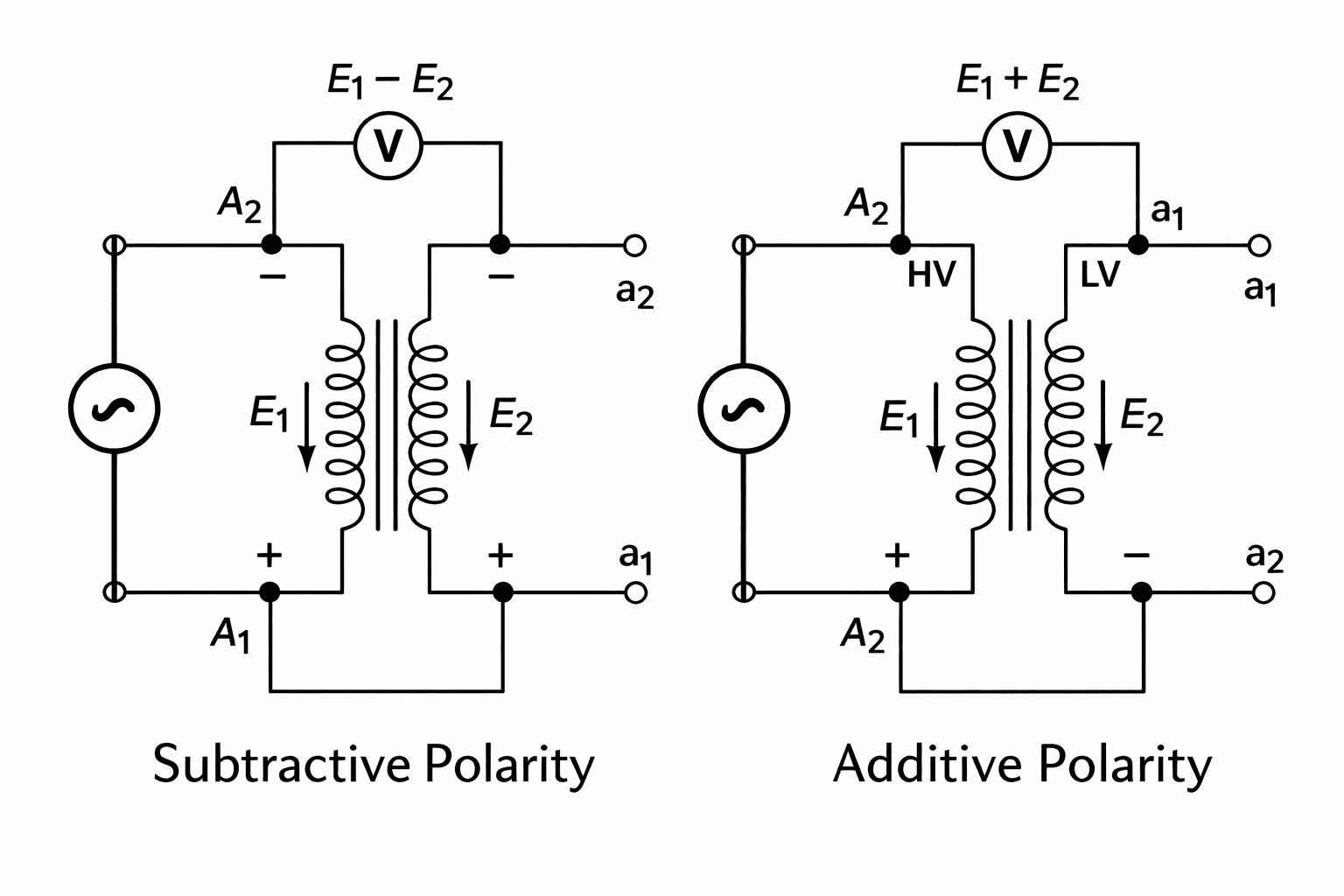 polarity test on transformer additive subtractive - diagram