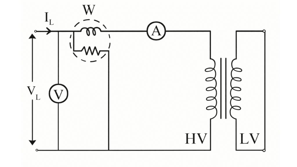 Short-circuit test on transformer circuit diagram showing voltmeter ammeter and wattmeter connections