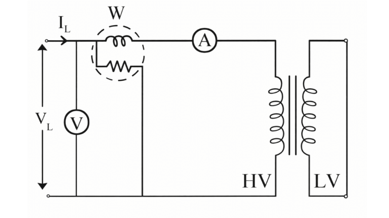 Open Circuit and Short Circuit Test on Transformer