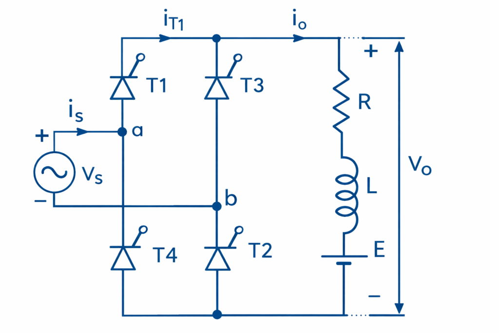 single phase fully controlled rectifier with rle load