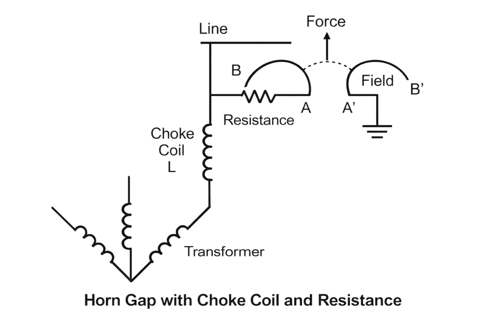 Electrical diagram of horn gap Lightning Arrester