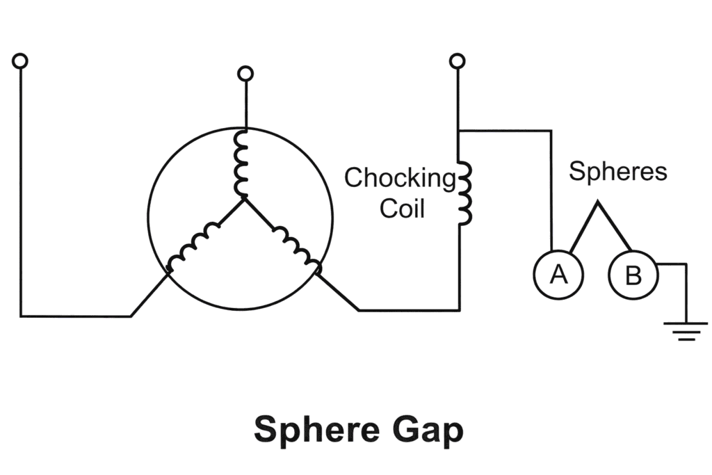 Diagram of a sphere gap Lightning-Arrester