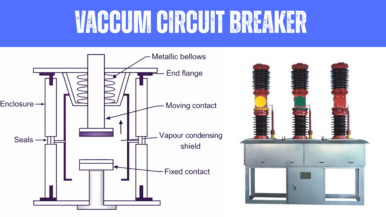 Vaccum circuit breaker