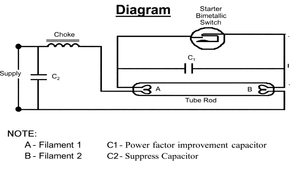 fluorescent tube lamp