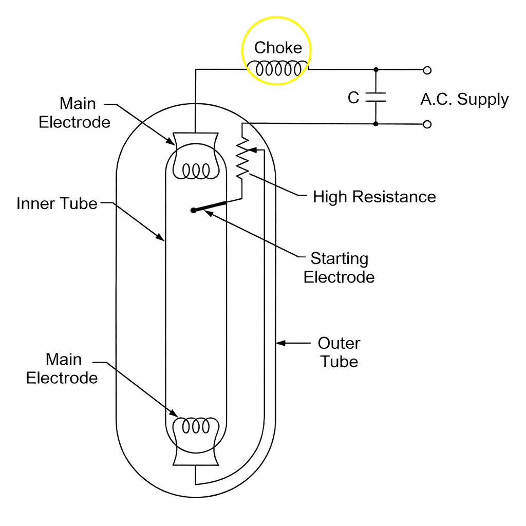High Pressure Mercury Vapour Lamp