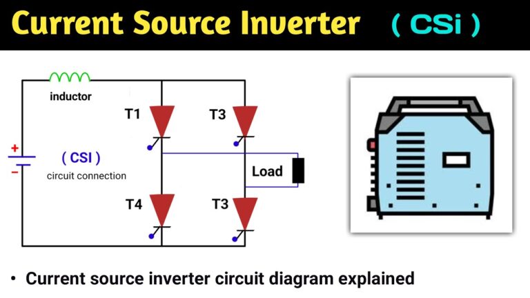 Current Source Inverter (CSI) : Definition, Working, Circuit Diagram ...