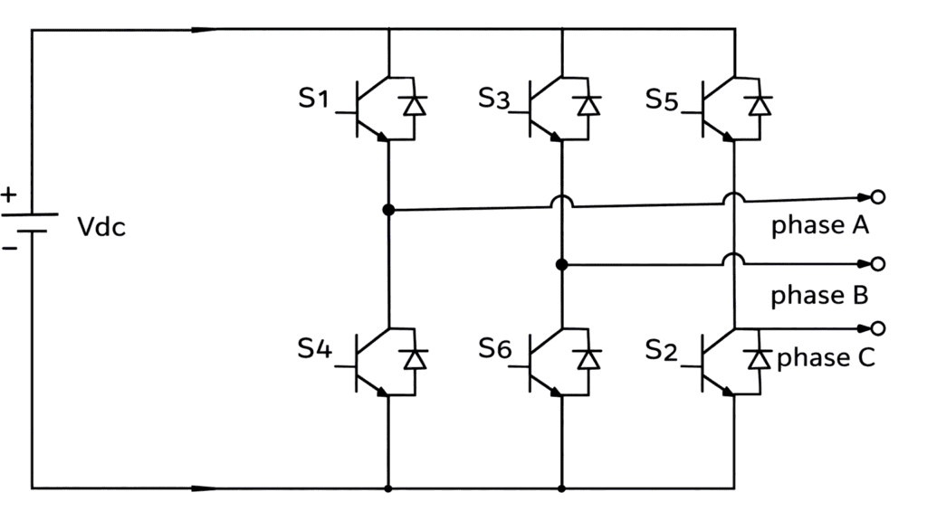 Three Phase VSI using Sine Triangle PWM