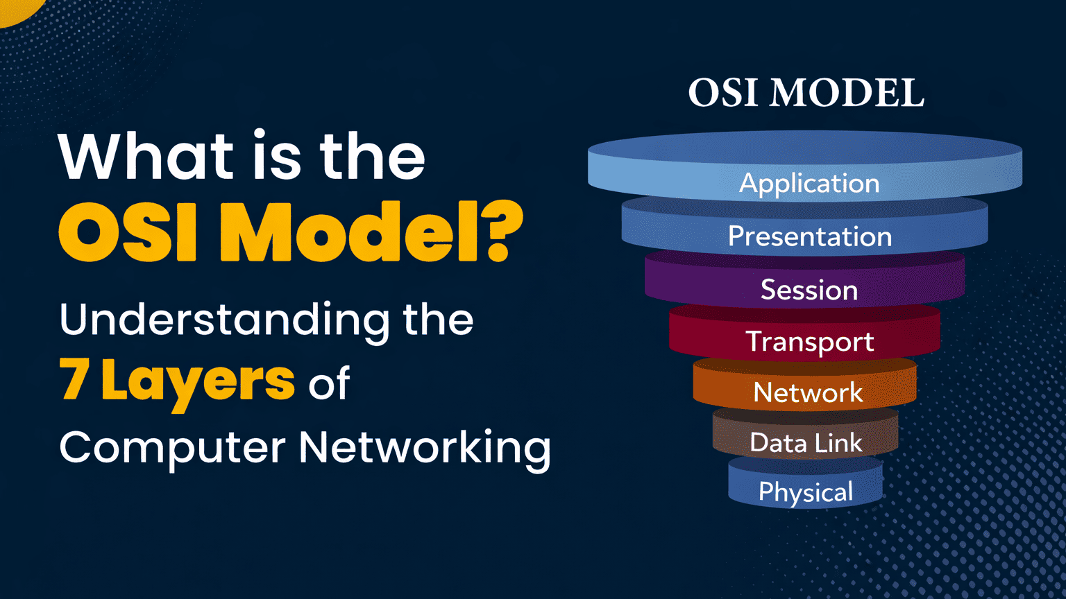 What is OSI Model 7 Layers of OSI Reference Model