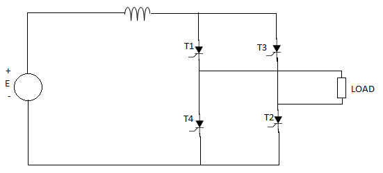 Current Source Inverter (CSI)