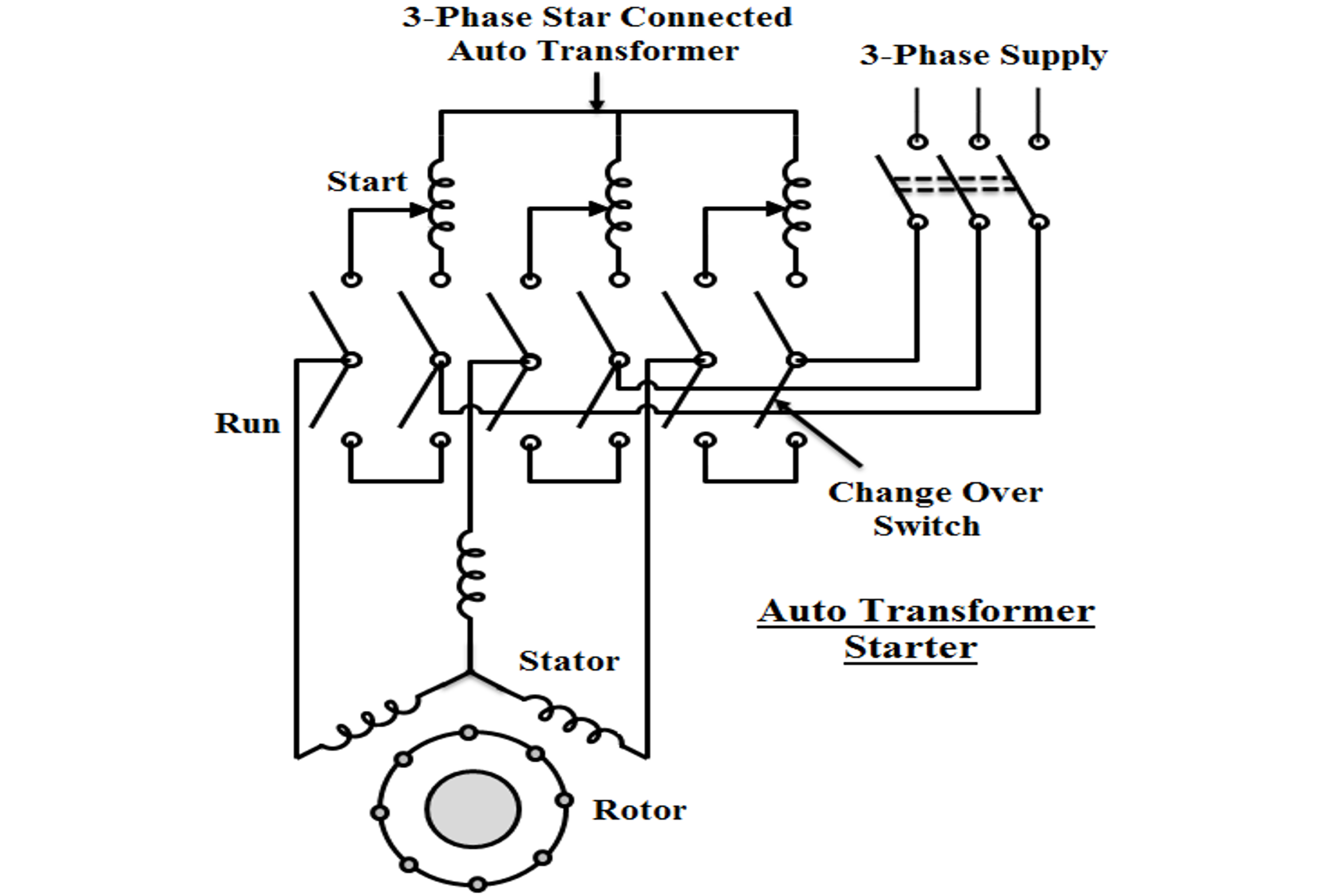 autotransformer starter